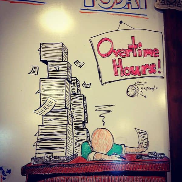 Dry Erase Board Art Ideas to Spark Your Creativity in 2026