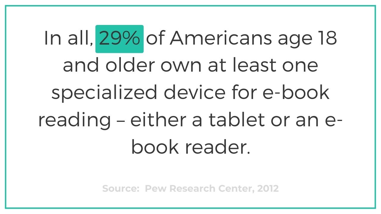 The Rapid Growth of the E-Readers