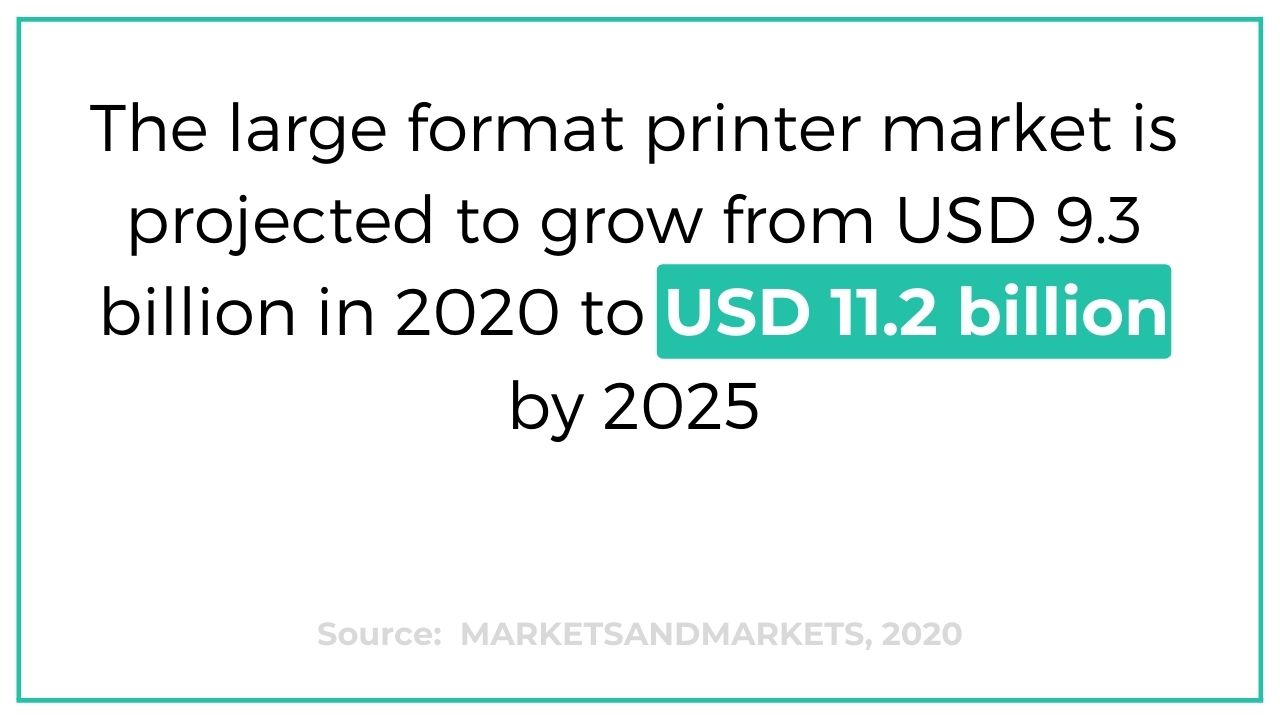 Large Format Printing In Movies Is The Unique Choice Of Every Manufacturer