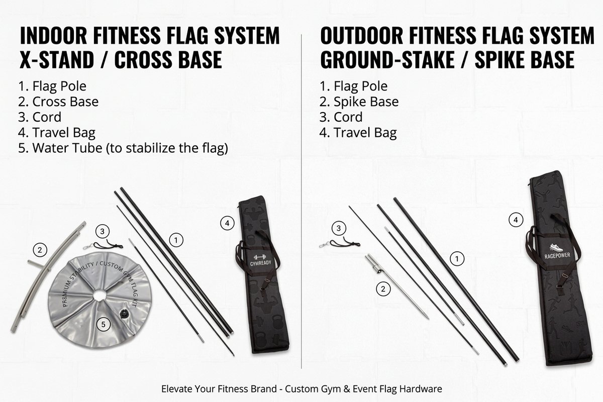 Fitness Flags
