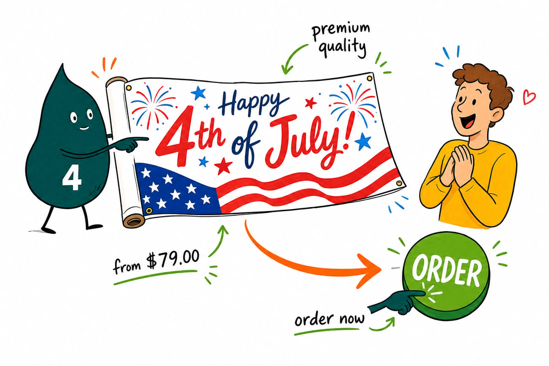 Wally the 4OVER4 mascot raising a star-spangled 4th of July vinyl banner priced at $79 for a 2 by 4 foot size, teal hand-drawn line art.