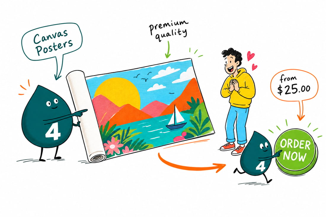 Wally the 4OVER4 mascot hanging a canvas poster of a landscape on a wall, priced from $25, teal hand-drawn line art.
