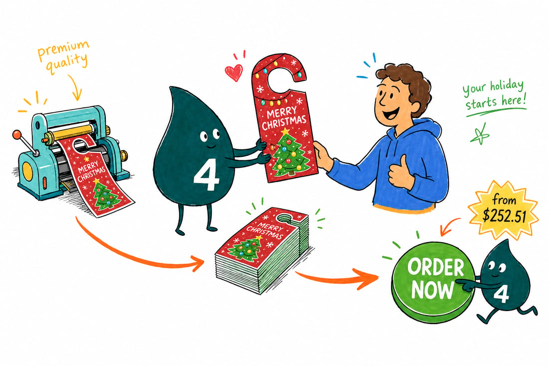 Wally the 4OVER4 mascot hanging a festive Christmas door hanger, priced at $252.51 for 250, on a red door knob with snow around, teal hand-drawn line art.