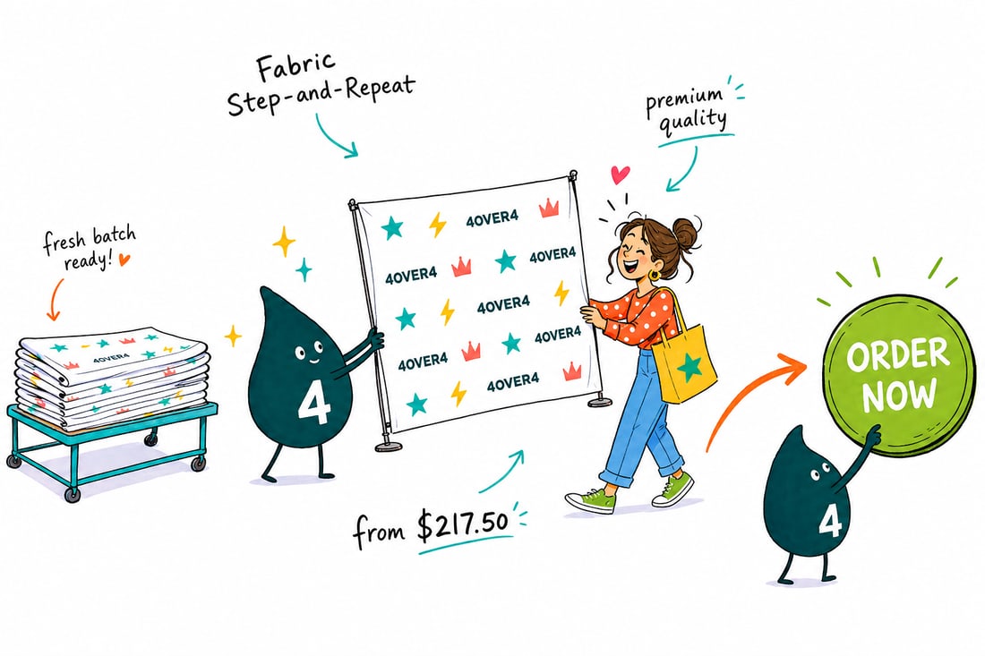 Wally the 4OVER4 mascot unrolling a fabric step-and-repeat backdrop printed with a repeating logo, priced from $217.50, teal hand-drawn line art.