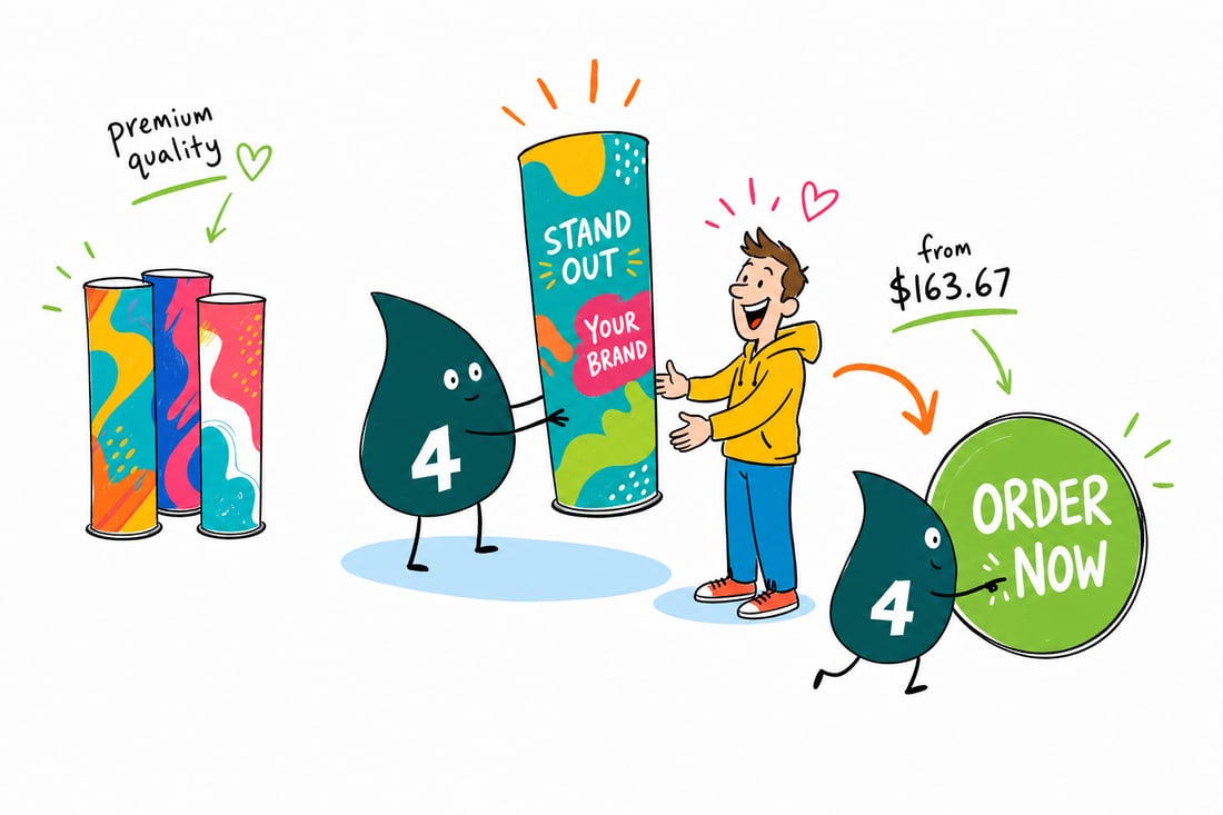 Wally the 4OVER4 mascot raising a tall 8.8oz tension fabric tube display priced from $163.67 at a trade show booth, teal hand-drawn line art.