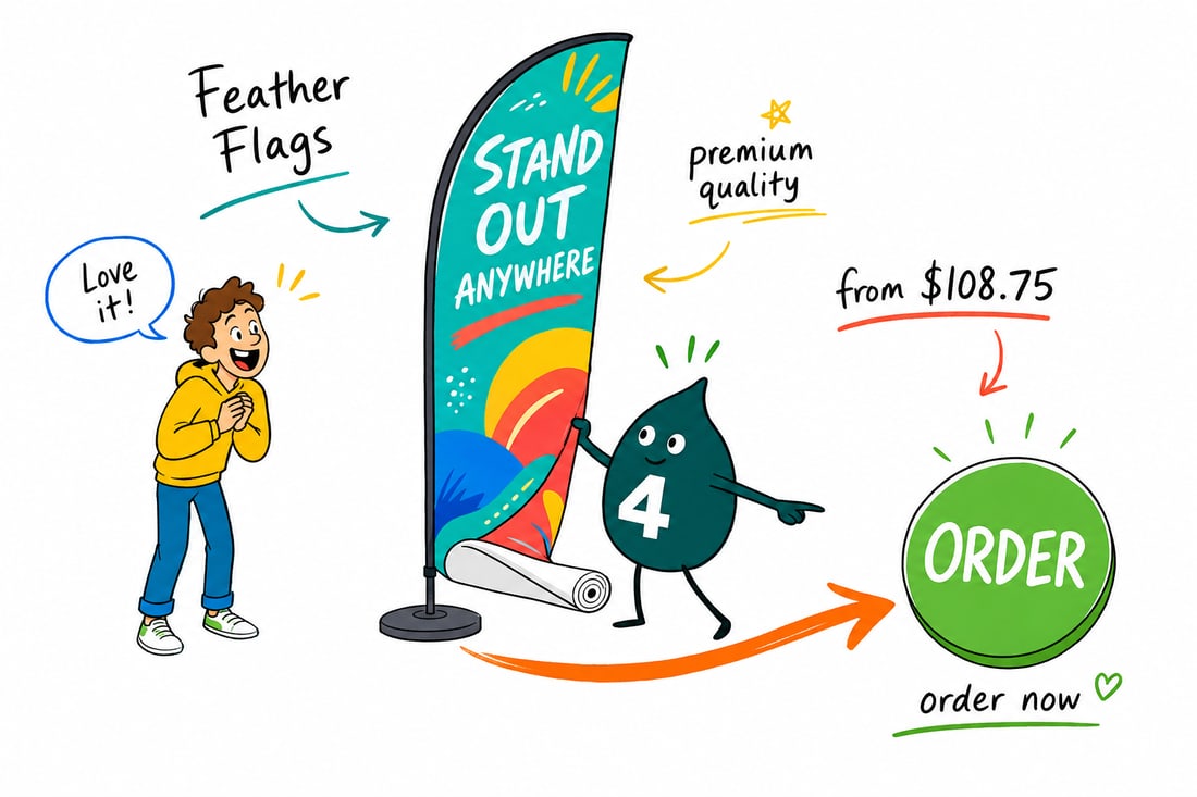 Wally the 4OVER4 mascot standing a tall curved feather flag priced from $108.75 on a stake base, full-color print on 3oz polyester, teal hand-drawn line art.