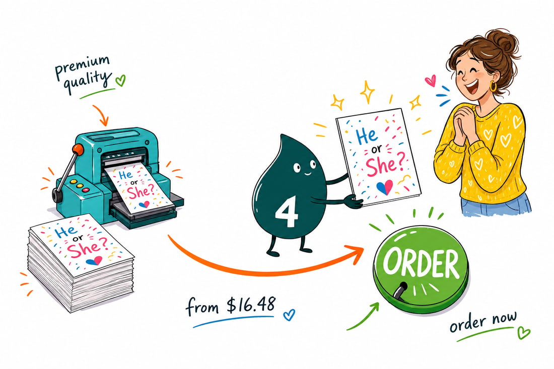 Wally the 4OVER4 mascot handing a pink and blue gender reveal card, priced at $16.48 for 50, across a counter to a happy expecting parent, teal hand-drawn line art.