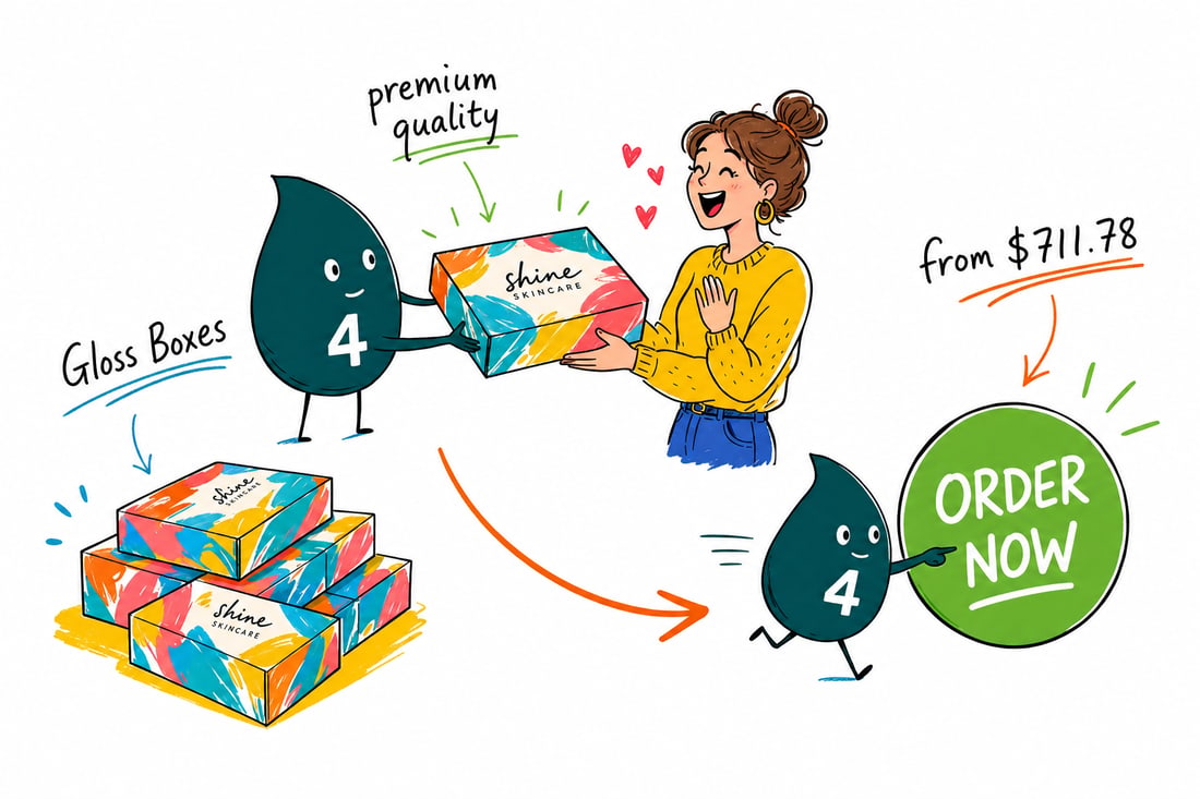 Wally the 4OVER4 mascot holding a glossy printed product box, priced from $711.78 for 250 units, on a retail counter, teal hand-drawn line art.