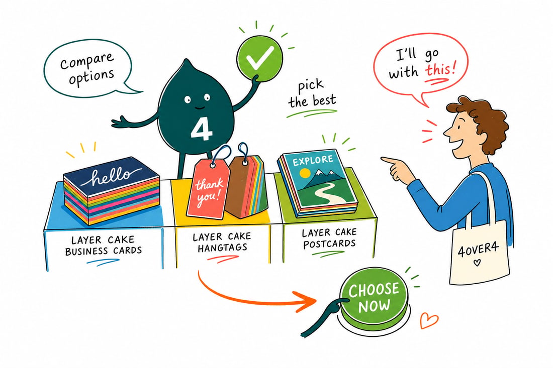 Wally compares Layer Cake Printing options side by side at 4OVER4.COM