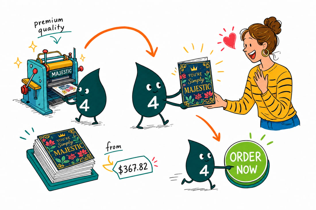 Wally the 4OVER4 mascot holding a folded majestic greeting card with a gold foil accent and painted edge, priced at $367.82 for 100, teal hand-drawn line art.