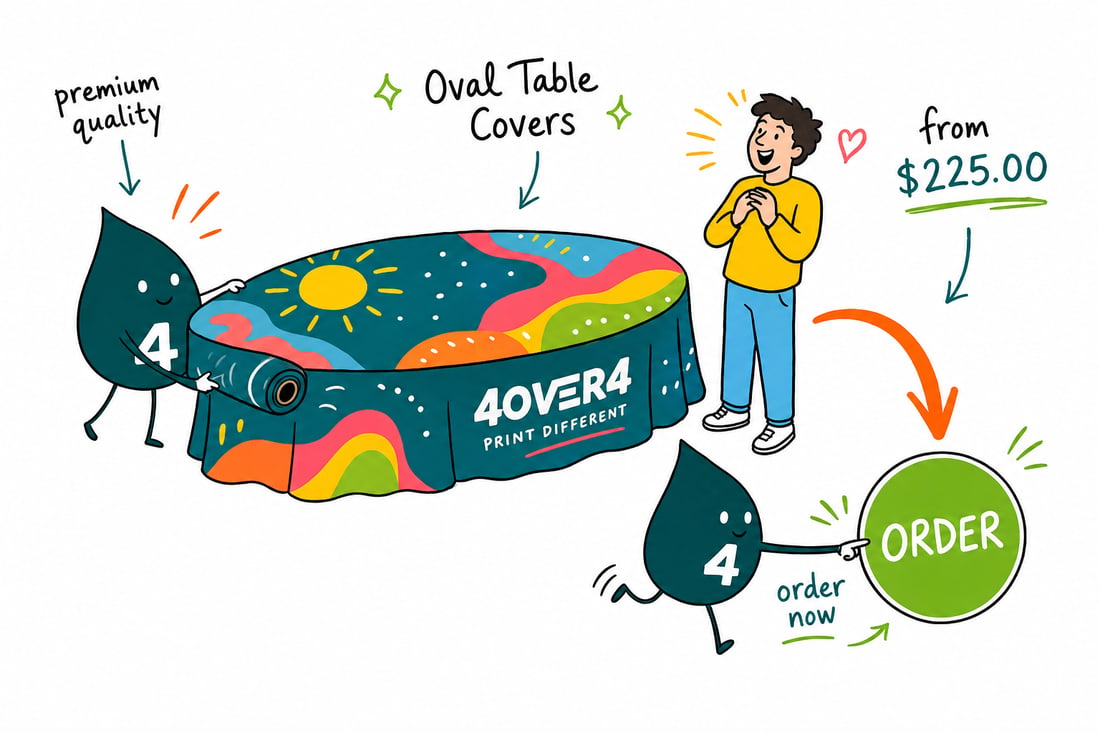 Wally the 4OVER4 mascot draping a printed oval table cover over a 6ft trade show table, priced from $225, teal hand-drawn line art.