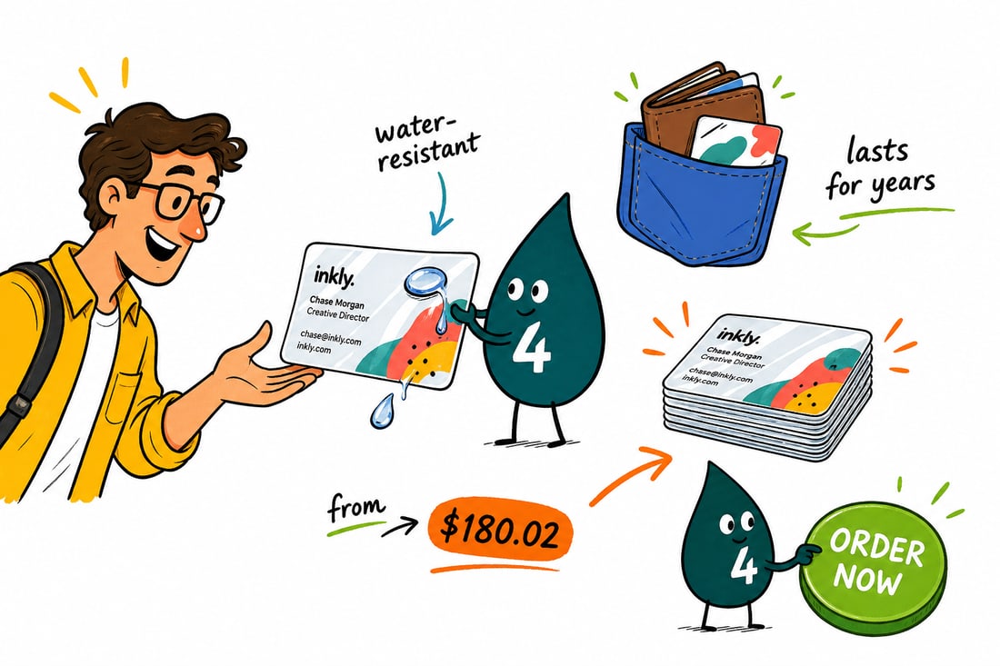 Wally the 4OVER4 mascot handing a glossy plastic business card priced from $180.02 for 250 to a happy customer as a water drop beads off the card, teal hand-drawn line art.