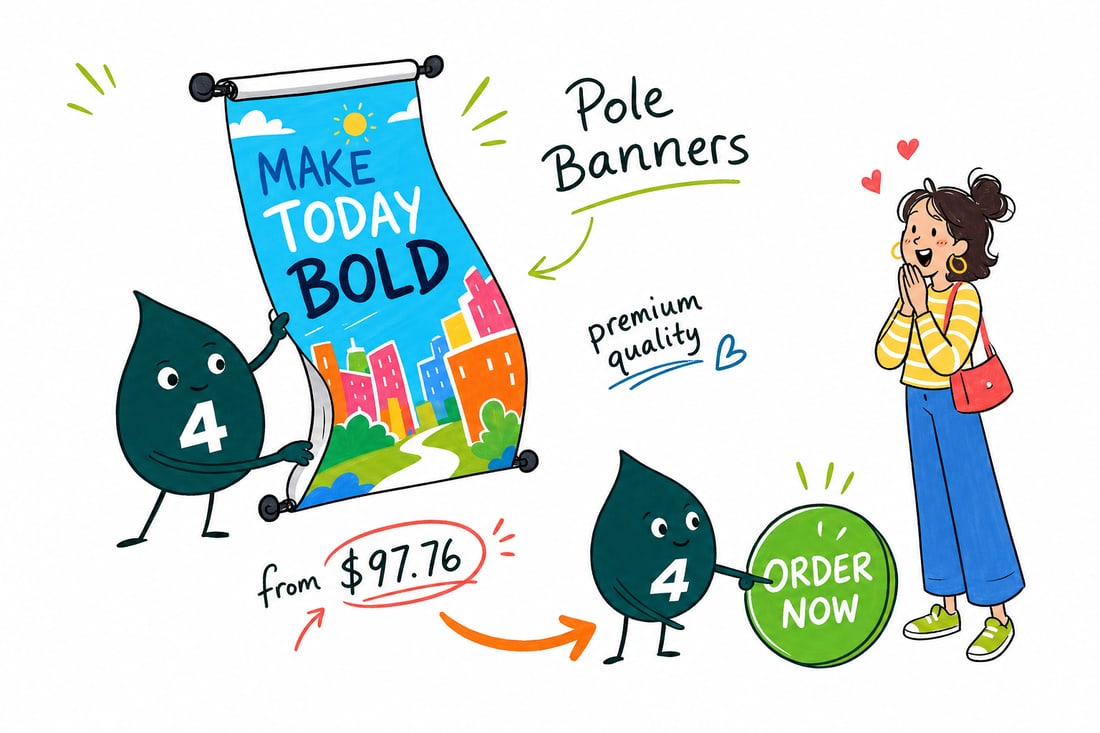Wally the 4OVER4 mascot mounting a tall double-sided pole banner priced from $97.76 on a downtown street light pole, teal hand-drawn line art.
