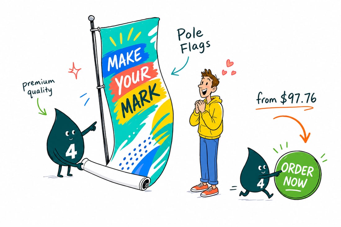 Wally the 4OVER4 mascot raising a 36 by 60 inch printed pole flag on a flagpole, priced at $97.76, teal hand-drawn line art.