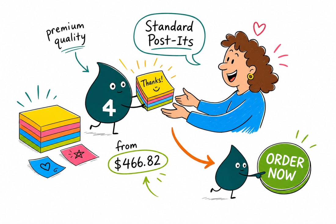 Wally the 4OVER4 mascot handing a printed Post-it note pad, priced from $466.82 for 500, across a desk to a happy customer, teal hand-drawn line art.