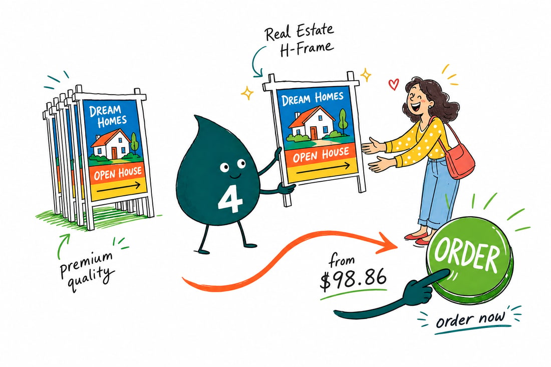 Wally the 4OVER4 mascot planting a black metal real estate H-frame holding a 24 by 18 inch For Sale sign on a green lawn, priced $98.86 per set, teal hand-drawn line art.