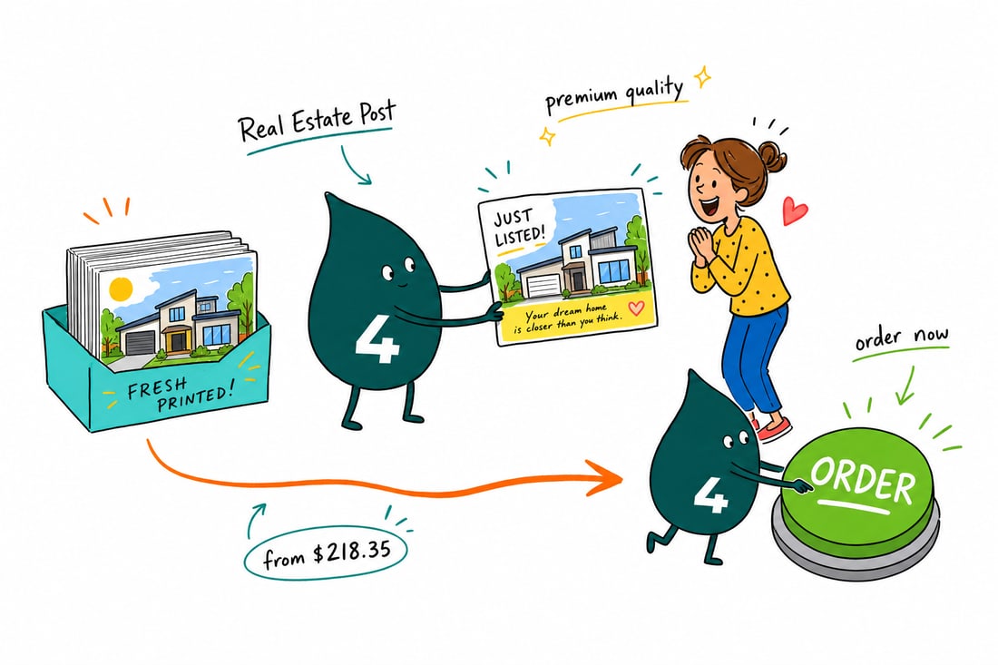 Wally the 4OVER4 mascot planting a real estate post sign, a double sided aluminum panel hanging from a 6 foot white post and arm, on a front lawn, teal hand-drawn line art.