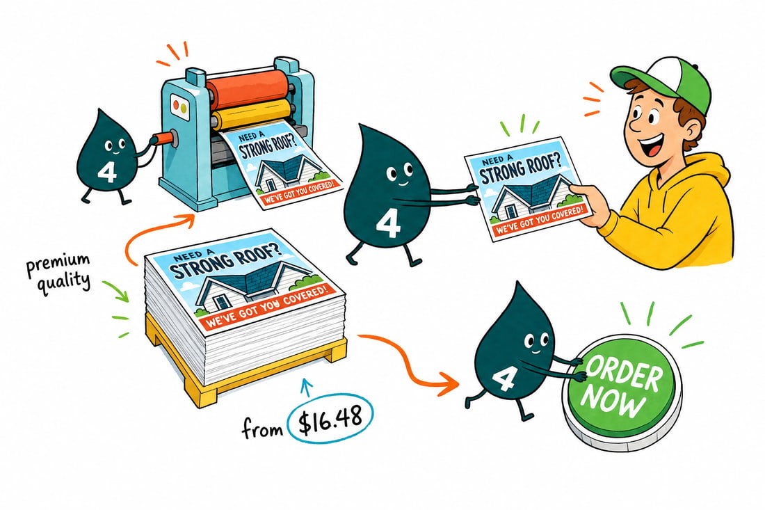 Wally the 4OVER4 mascot handing a stack of full-color roofing postcards priced at $16.48 for 50 to a roofing contractor, teal hand-drawn line art.