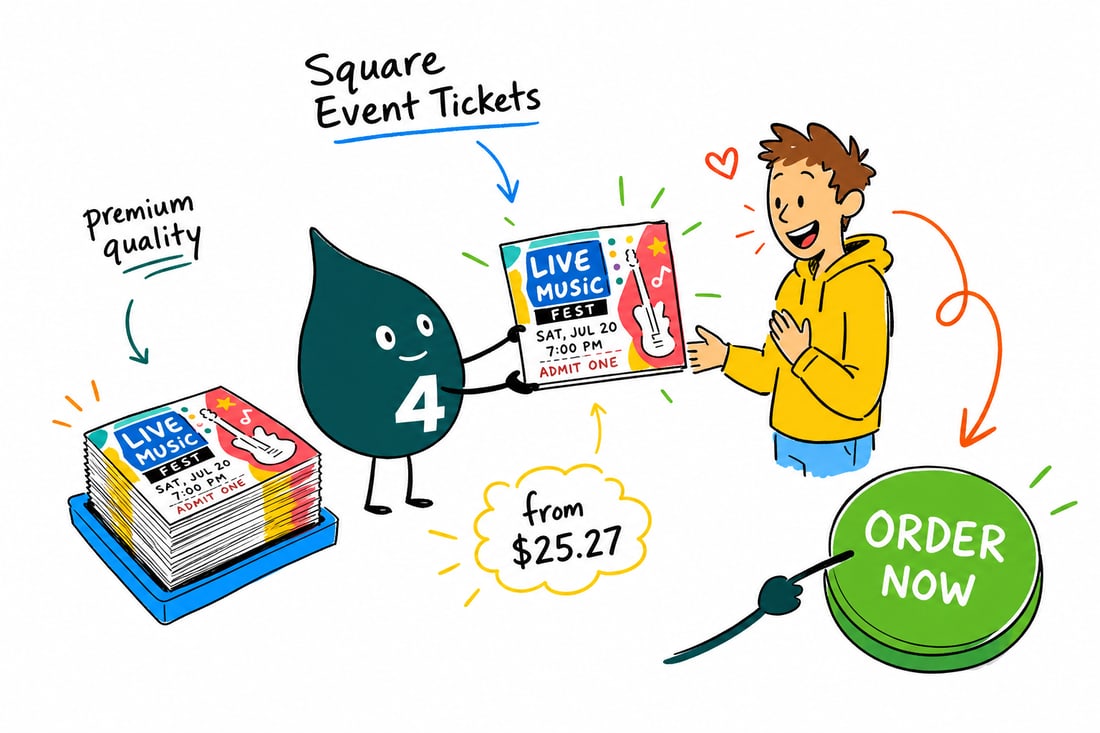 Wally the 4OVER4 mascot handing a numbered 2 by 5.5 inch square event ticket with a tear-off stub, priced from $25.27 for 50, to a guest at an event door, teal hand-drawn line art.