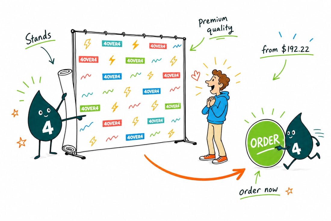 Wally the 4OVER4 mascot standing beside an 8-foot step-and-repeat banner backdrop covered in repeating logos, priced at $192.22, teal hand-drawn line art.