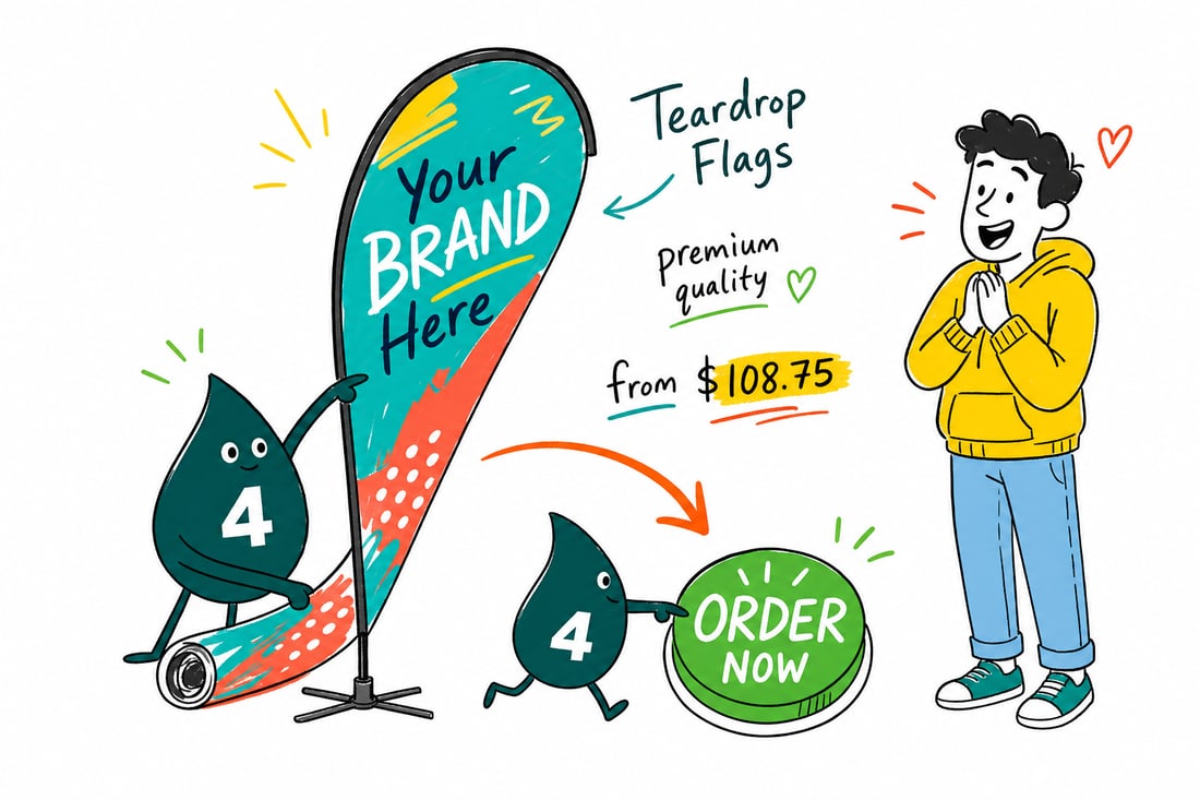 Wally the 4OVER4 mascot standing a tall rounded teardrop flag priced from $108.75 on a stake base, full-color print on 3oz polyester, teal hand-drawn line art.