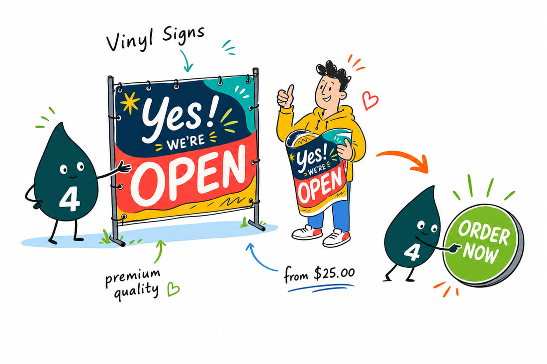 Wally the 4OVER4 mascot mounting a full-color vinyl sign onto a storefront window, priced from $25, teal hand-drawn line art.