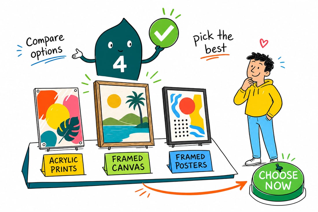 Wally compares Wall Graphics options side by side at 4OVER4.COM