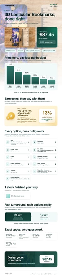 3D Lenticular Bookmarks pricing infographic