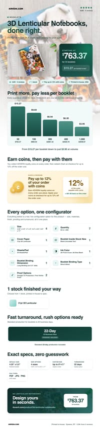 3D Lenticular Notebooks pricing infographic