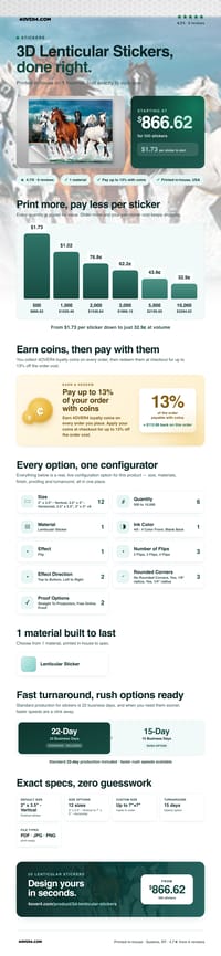 3D Lenticular Stickers pricing infographic