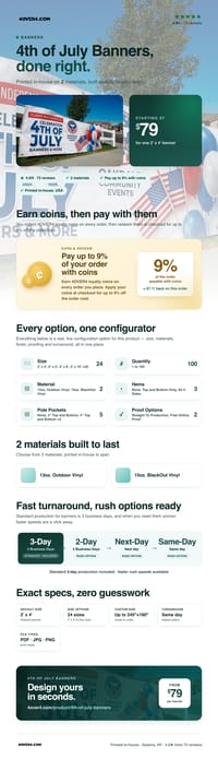4th of July Banners pricing infographic