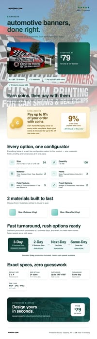 automotive banners pricing infographic