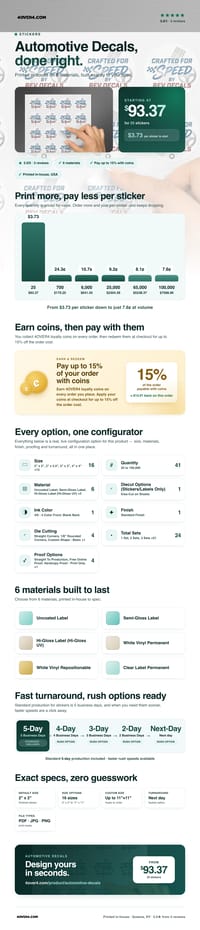 Automotive Decals pricing infographic