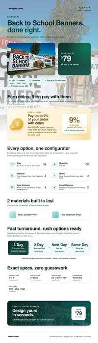 Back to School Banners pricing infographic