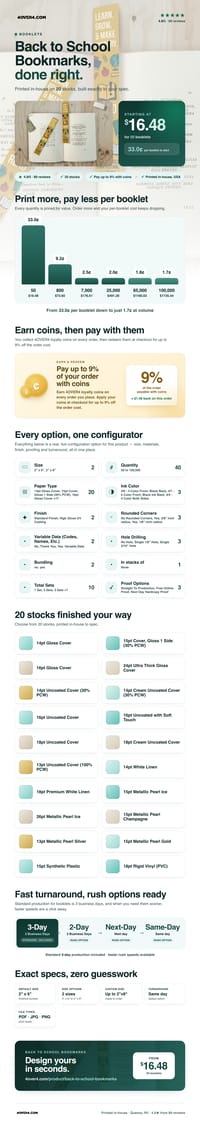 Back to School Bookmarks pricing infographic