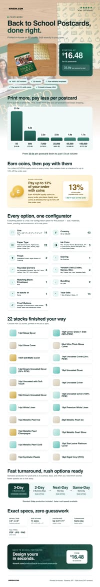 Back to School Postcards pricing infographic