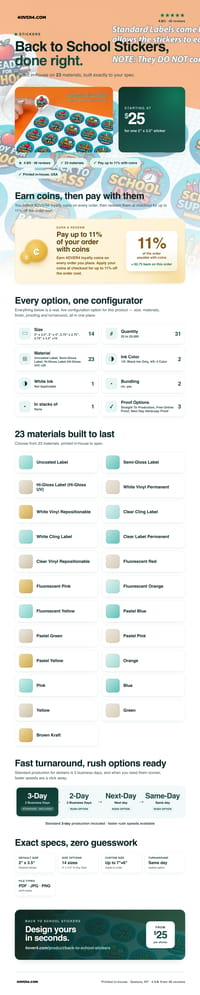 Back to School Stickers pricing infographic