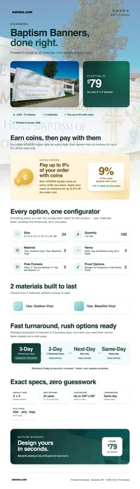 Baptism Banners pricing infographic