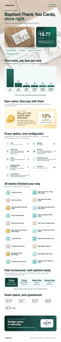 Baptism Thank You Cards pricing infographic