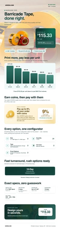 Barricade Tape pricing infographic