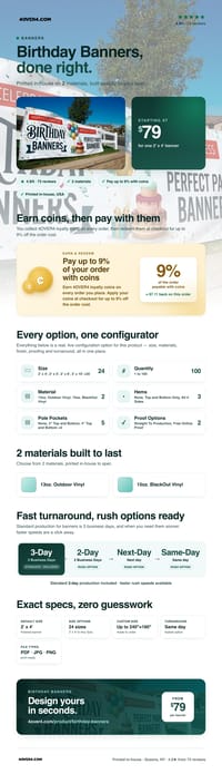 Birthday Banners pricing infographic