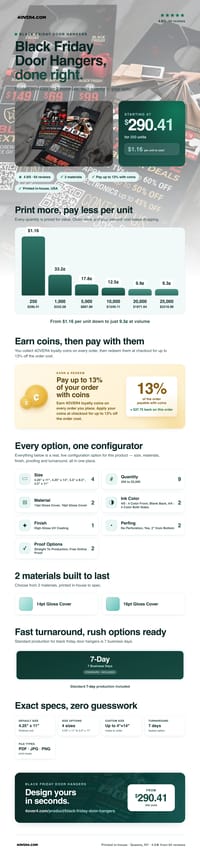 Black Friday Door Hangers pricing infographic