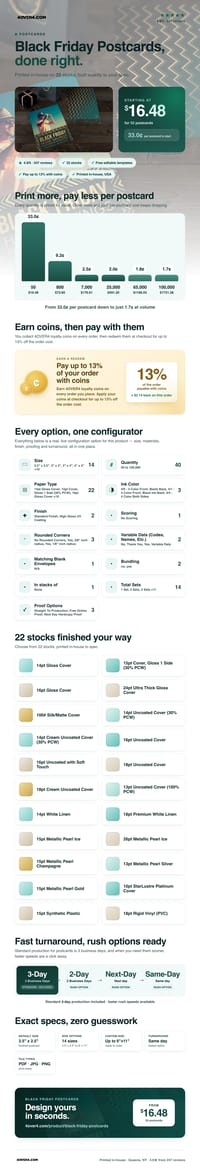 Black Friday Postcards pricing infographic