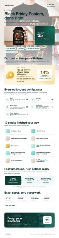 Black Friday Posters pricing infographic