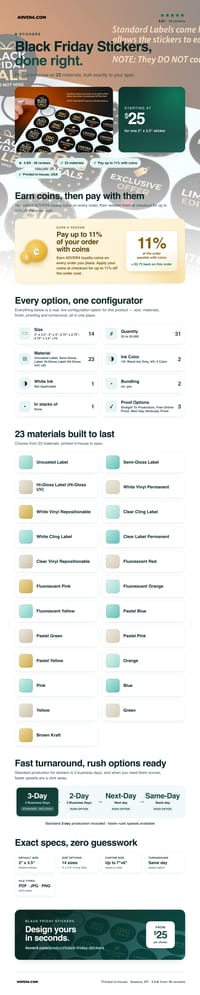Black Friday Stickers pricing infographic