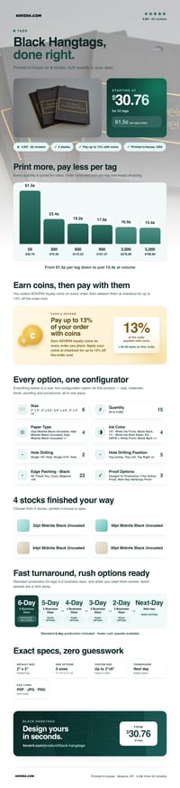 Black Hangtags pricing infographic
