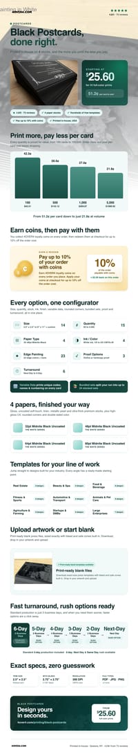 Black Postcards pricing infographic