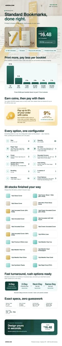 Standard Bookmarks pricing infographic