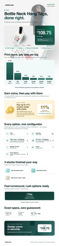 Bottle Neck Hang Tags pricing infographic