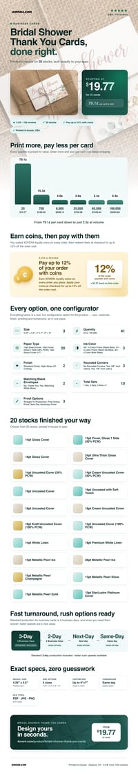 Bridal Shower Thank You Cards pricing infographic